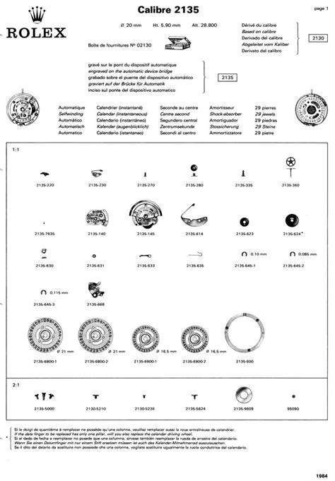 Rolex Technical Sheets